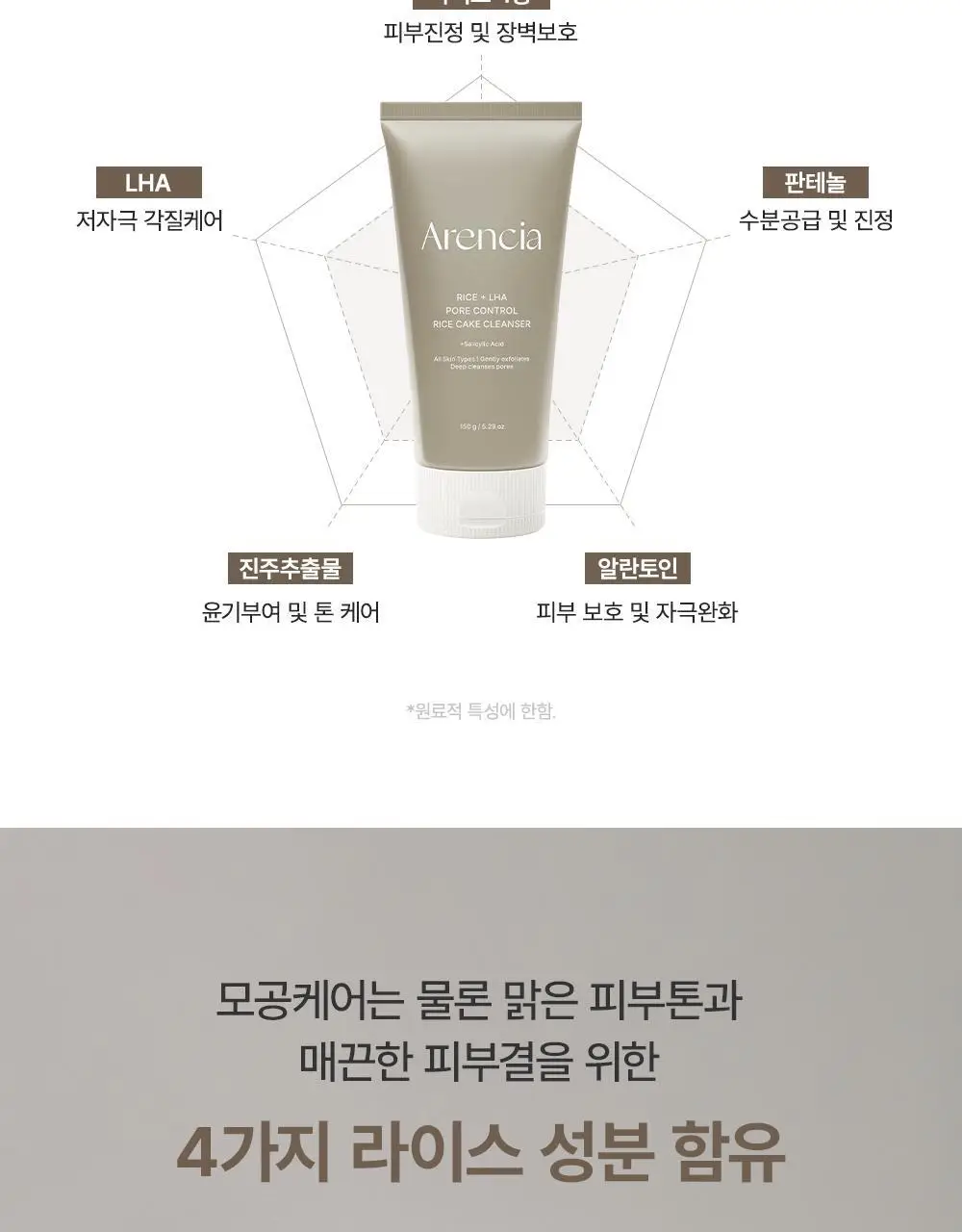 [50g증정/한정기획] 아렌시아 라이스 LHA 딥 포어 떡솝 클렌저 150g 기획 (+그린티 50g) 상세페이지 6